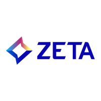Zeta Global